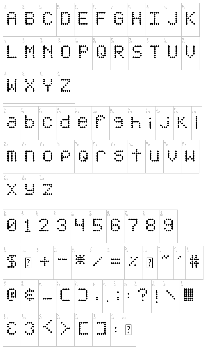 DJB Friday Night Lights font map